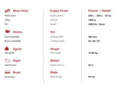 AGROMEC AG-18CEM Elektrikli Çim Biçme
